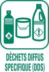 D&eacute;chets_dangereux