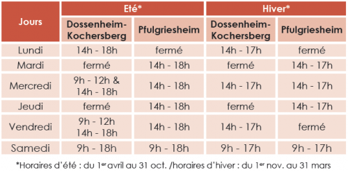 horaires d&eacute;chetterie
