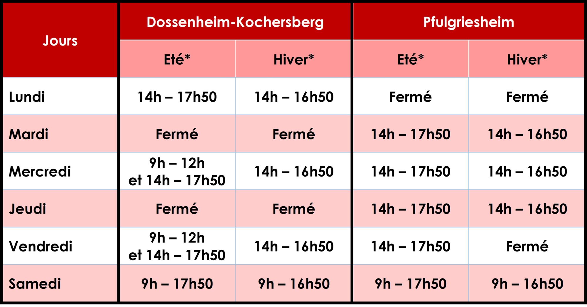 horaires d&eacute;chetteries